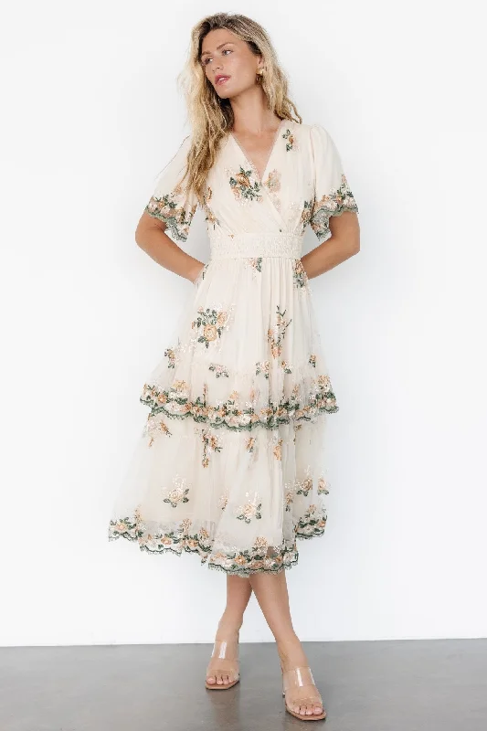 Printed Abstract Women Dress for a Modern and Artistic AppealCynthia Midi Dress | Cream Floral Printed Abstract Women Dress for a Modern and Artistic AppealCynthia Midi Dress | Cream Floral
